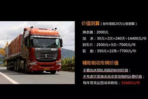 中国国际商用车展现场U460标配缓速器万博体育app下载入口
直降8万限10台抢购