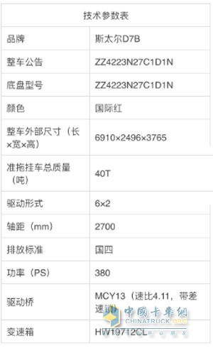 中国重汽新斯太尔D7B 6X2万博体育app下载入口