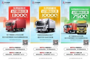 一起嗨购618 东风轻型车带你赚钱养家