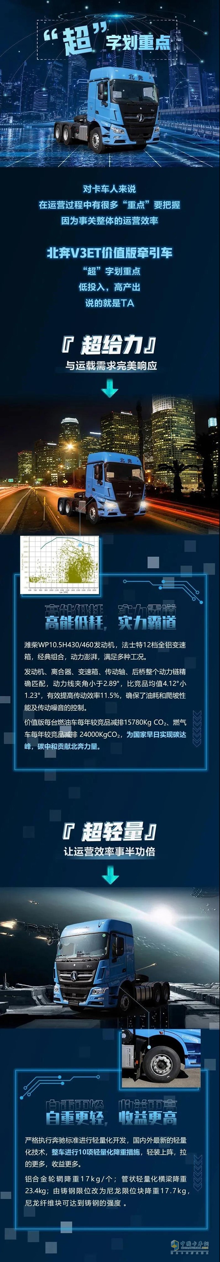 北奔重汽,V3ET价值版,万博体育app下载入口