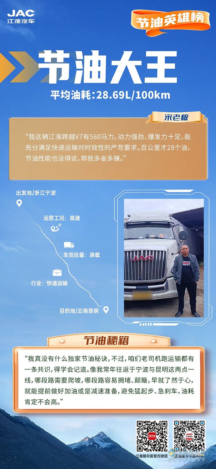 前方高能!挑战赛第三期月冠军揭晓!