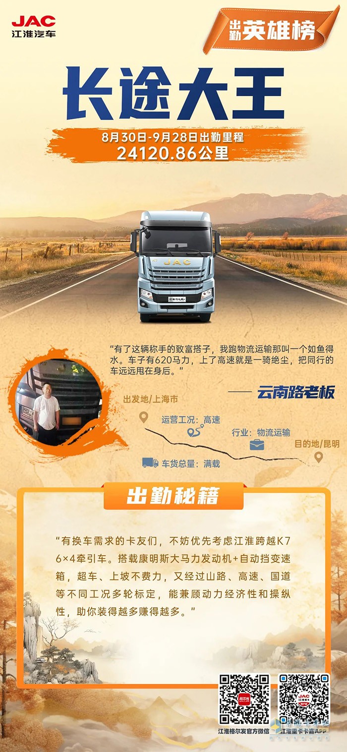 前方高能!挑战赛第三期月冠军揭晓!