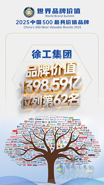 突破1398亿元！，连续12年行业第一！