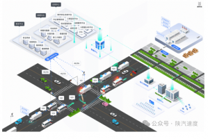 创新驱动 陕汽德创未来质子汽车上半年订单增长238%