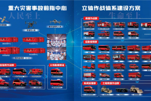 筑牢防灾减灾救灾防线，宇通应急救援整体解决方案全景解读