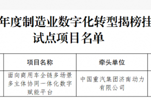 中国重汽成功入选山东省2026年度制造业数字化转型揭榜挂帅试点项目