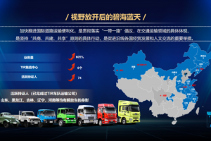 为TIR而生：解放J7平台打造跨境运输“三剑客”