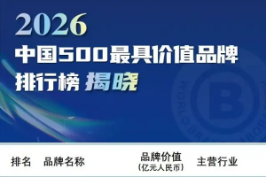 631.76亿元！陕汽连续20年上榜中国500最具价值品牌
